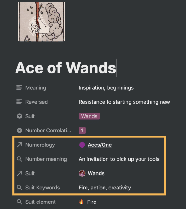 Ace Of Wands Suit And Number Meanings