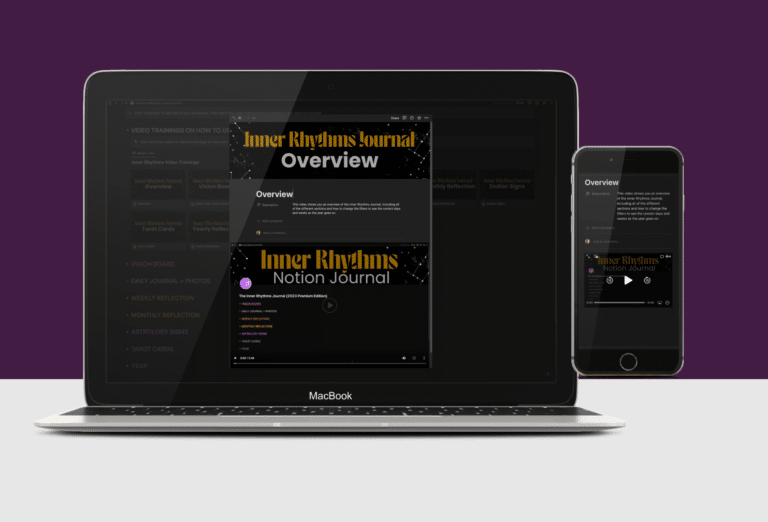 IRJ Notion Video Trainings 768x522