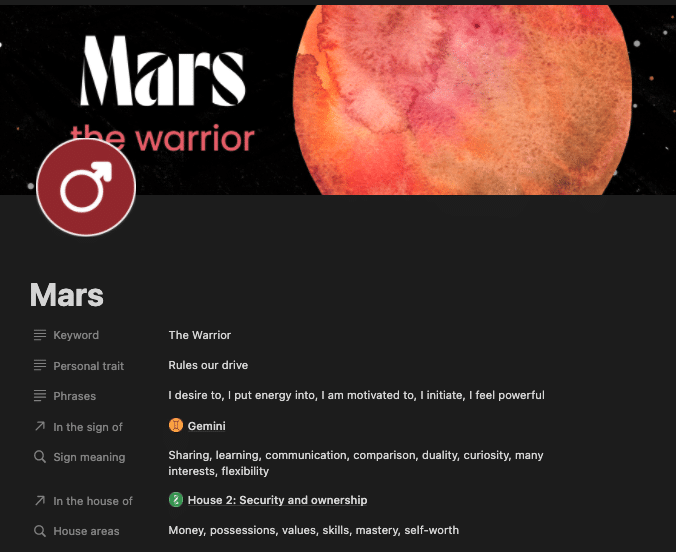 Mars In Gemini