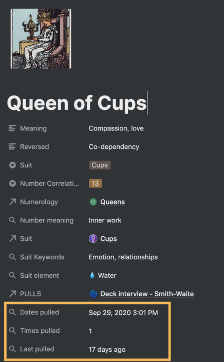 Queen Of Cups Pulls
