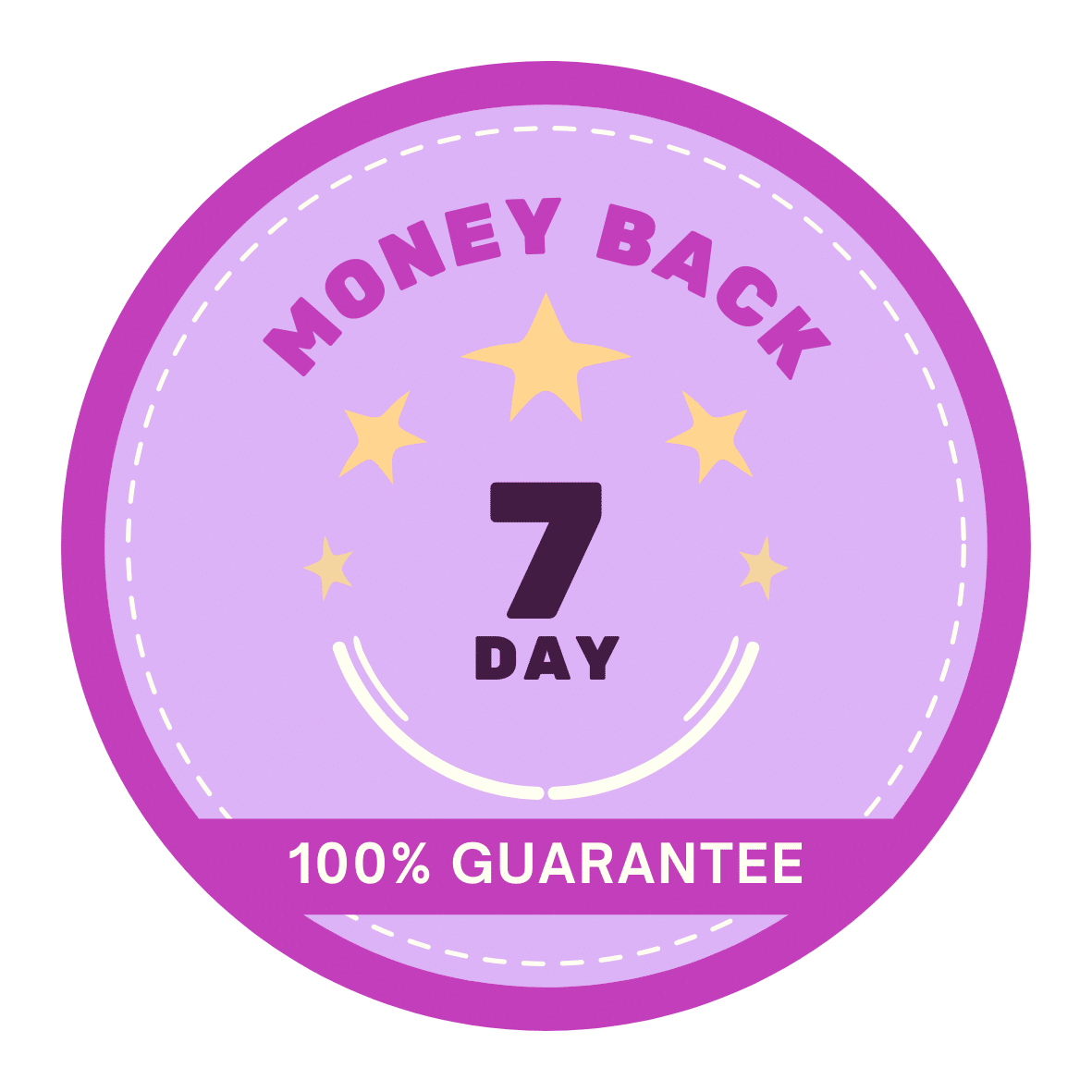 7 Day Money Back Guarantee